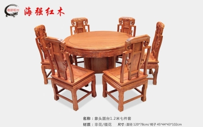 ��ͷԲ̨�߼���